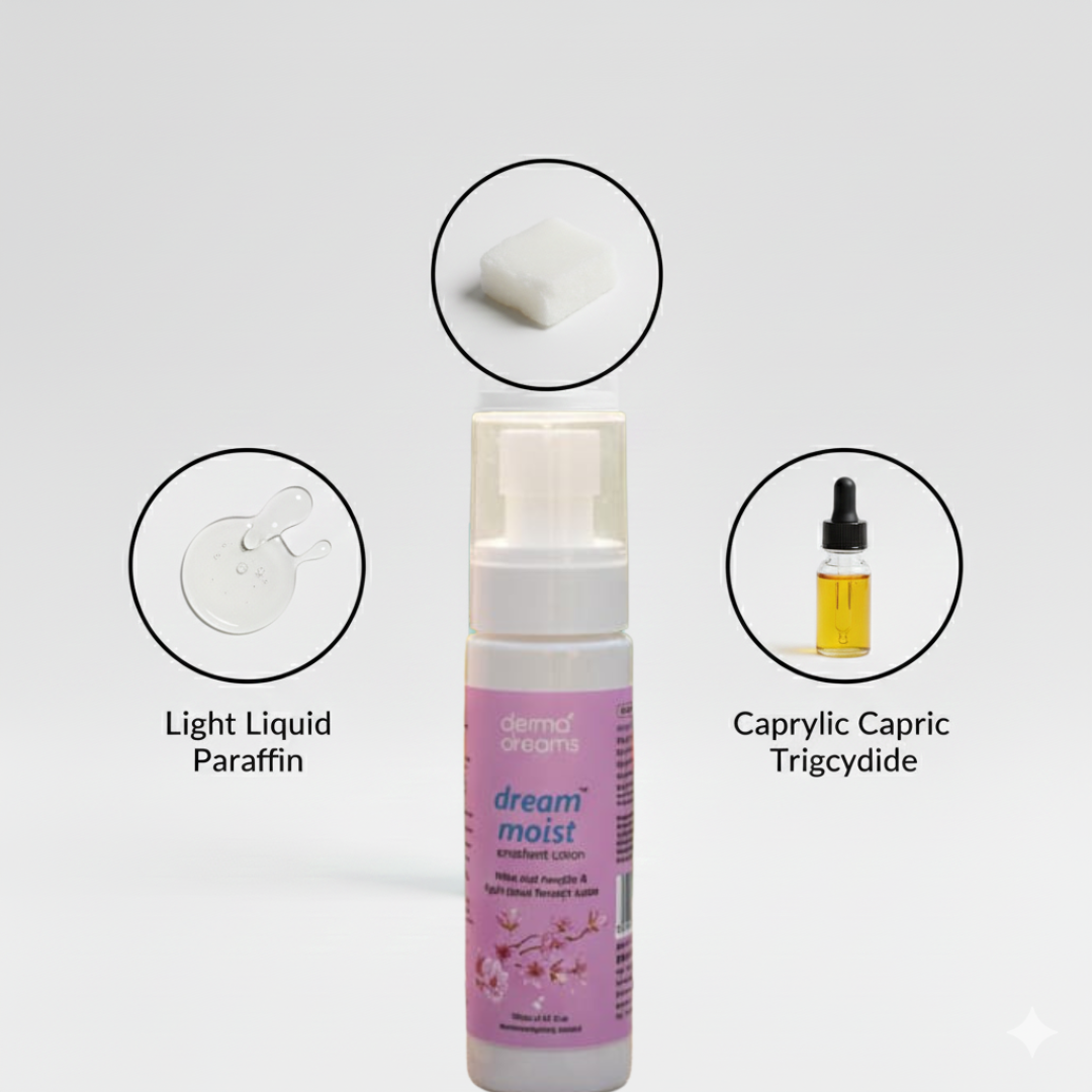 dream™ Moist Emollient Lotion — 100ml - Derma Dream - Image 5